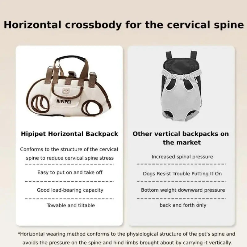 3-in-1 pet carrier and leash for easy travel Backpack-style dog walker with hands-free carrying and built-in storage space